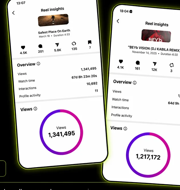 Reel insights showing 1,341,495 views